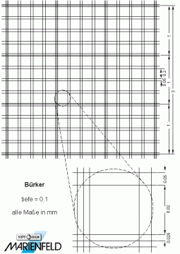 Bürker cell counter